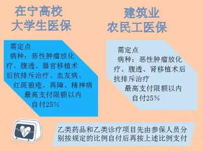 南京医保个人部分取现政策，解决民生之痛，提升医疗保障水平