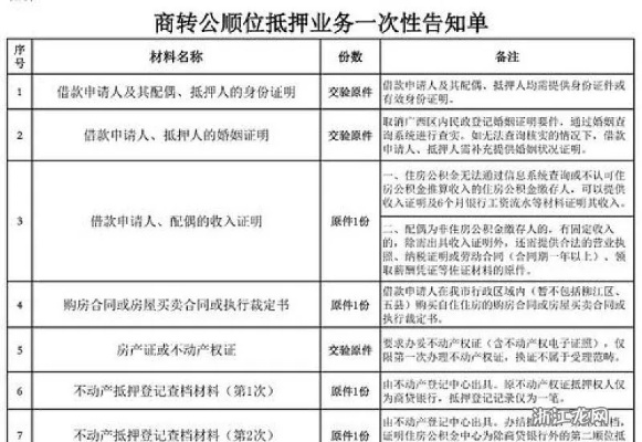 海南公积金取现，原因、影响与解决方案