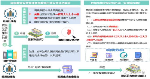 酒店如何查你的行程记录，隐私安全与合规要求