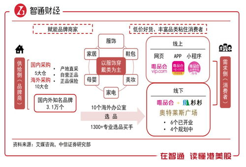 微店放心花套出来多久到账户上？了解资金周转时间与操作流程