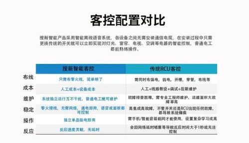 生活百科探秘，如何查询酒店记录，保障个人隐私与安全