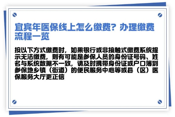 独家揭秘2020年宜宾医保卡取现大揭秘，流程、额度、注意事项一网打尽！