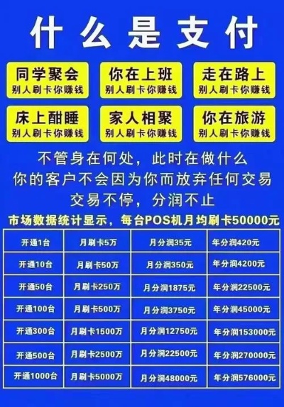 晋江招聘电销POS机人才，展现您的销售才华