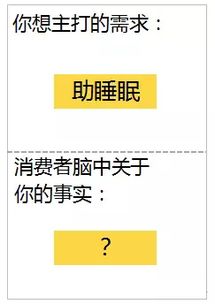 探索可信赖的微店平台，放心花套利背后的真相