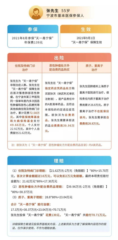 宁波医保取现时间及操作指南，让您轻松享受医疗保障