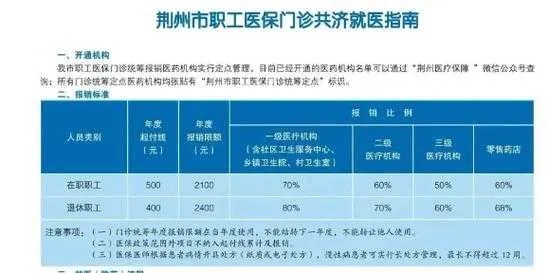 荆州医保余额取现额度为0,市民关注医保资金使用问题