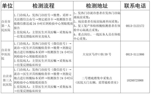 酒店核酸检测记录查询方法与注意事项