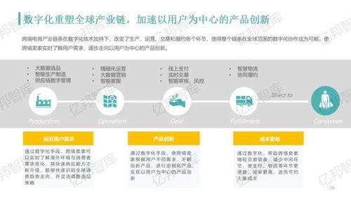 调兵山医保卡取现，一种新型的金融服务模式