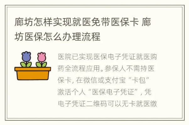 廊坊医保卡取现指南，哪里可以办理？操作流程是什么？