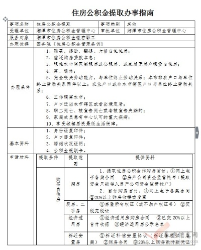 湘潭公积金取现多久到账？