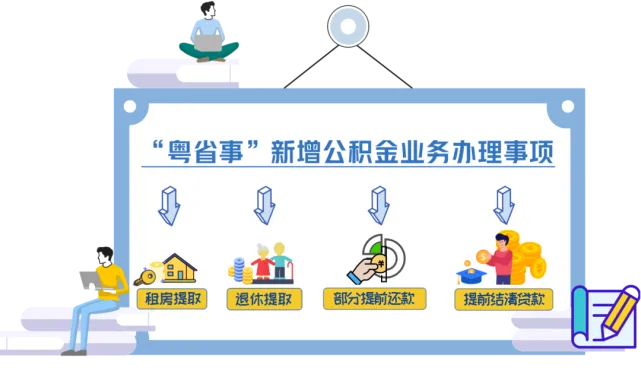 实用指南粤省事住房公积金怎么取现？一篇搞定！