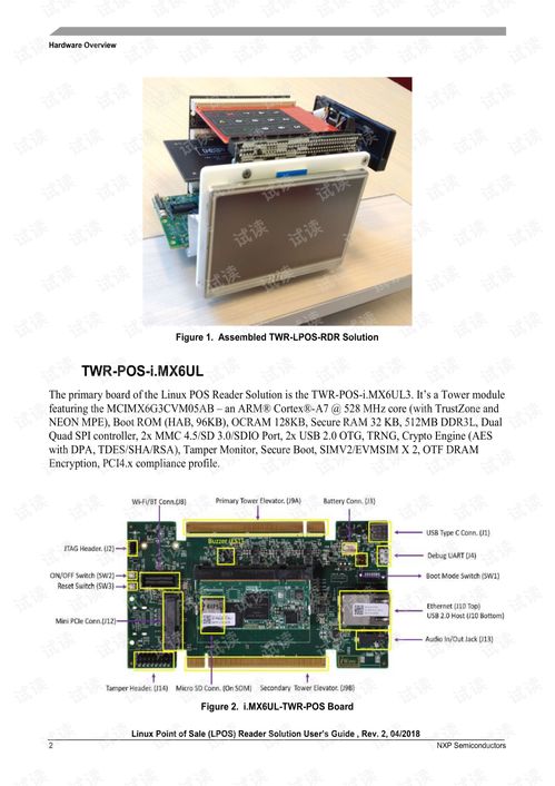 首先，您需要了解什么是POS机。POS机是指Point Of Sales的缩写，即销售点终端。它是一种电子支付设备，可以帮助商家接受信用卡、借记卡等电子支付方式。在中国，POS机的使用非常广泛，因为它是商家进行电子商务交易的重要工具之一。