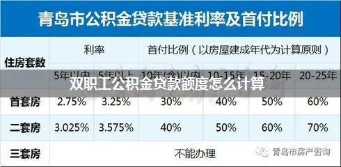 公积金苏州取现额度怎么算，详细指南与计算方法