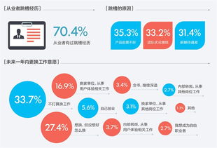 探索酒店记录，本人是否可以直接查询？——一次深度解析