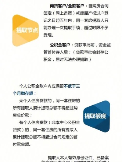 住房公积金满多少可以取现？详细规定及操作指南