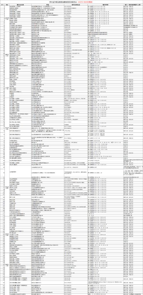 杭州酒店查客流量记录，保障疫情防控与提升服务质量的关键措施