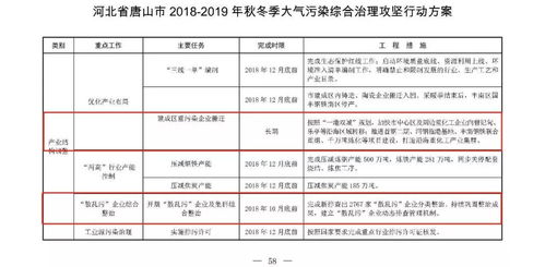 湖南省内公安查酒店记录