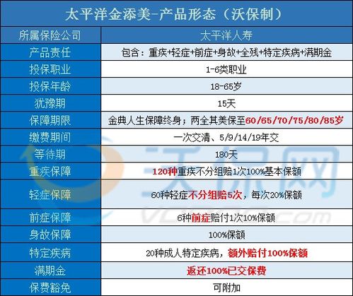 张家港公积金取现条件详解