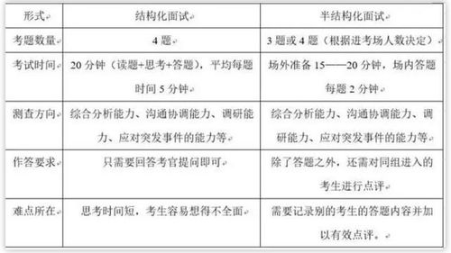 重庆公积金取现审批时间揭秘，一篇文章让你了解详细流程