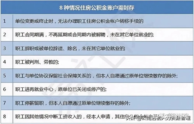 公积金封存状态能否全部取现，揭秘公积金账户的神秘面纱