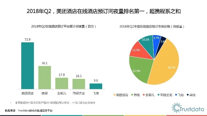 探秘美团酒店记录，如何轻松查看你的消费明细和预订历史