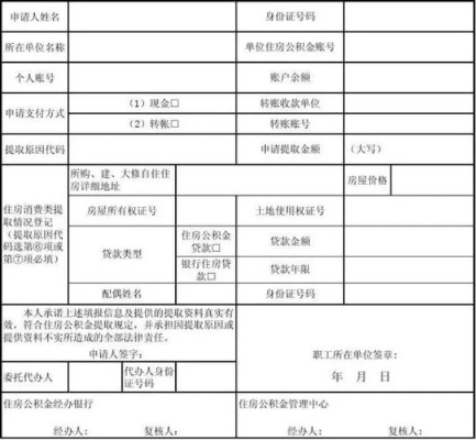 公积金取现的材料是什么