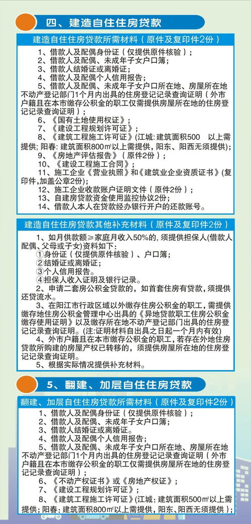 住房贷款公积金取现指南，一步步教你如何操作