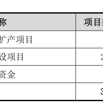 独家秘籍惠州正规POS机办理全攻略，一文详解办理流程和注意事项！