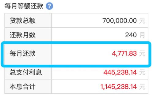 成都离职后公积金怎么取现？一篇详解！