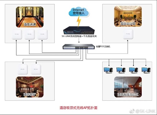 揭秘酒店无线网络，连接记录是否可查？