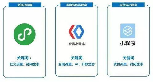 以前住房公积金可以取现吗？解答住房公积金的相关问题