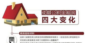 住房公积金每年可以取现吗？