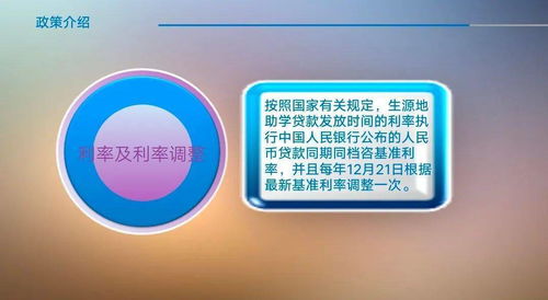 阳泉公积金取现还房贷指南