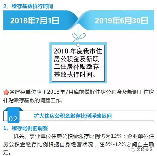 无锡公积金取现比例是多少？