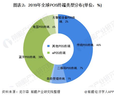 成都POS机办理全攻略，流程、地点、注意事项一文详解