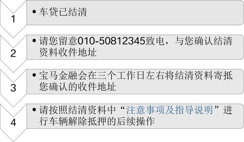 凭暂住证医保取现如何办，详解操作流程与注意事项