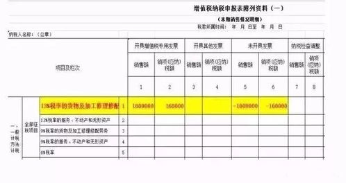 揭秘开酒店记录明细查询方法，让你轻松掌控酒店经营状况