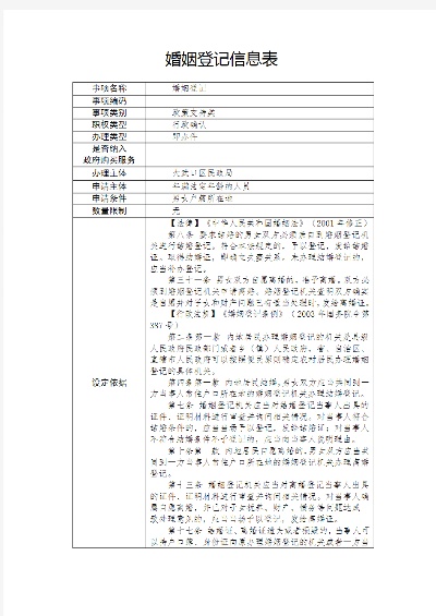 婚前互查酒店记录表模板，为婚姻保驾护航的诚信之举