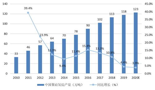 县城里的POS机市场，探索商机与竞争格局