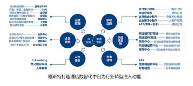 榆林市查酒店记录软件，打破信息壁垒，提升酒店管理效率