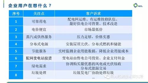 公积金取现未到账原因分析