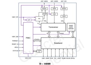 一机十户POS机办理全方位指南，寻找最优解决方案与详细步骤