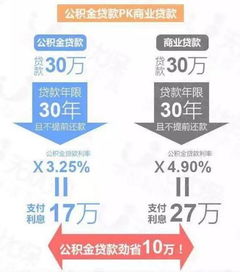 住房公积金封存了怎么取现