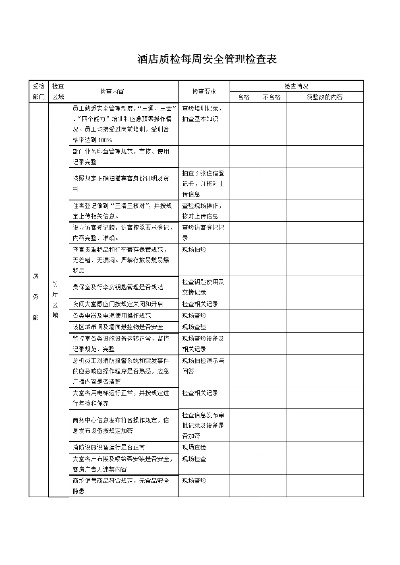 酒店信誉记录查询指南