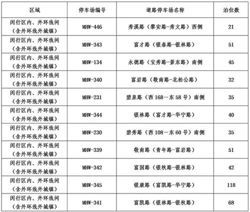 当兵期间酒店记录查询，了解相关规定与注意事项