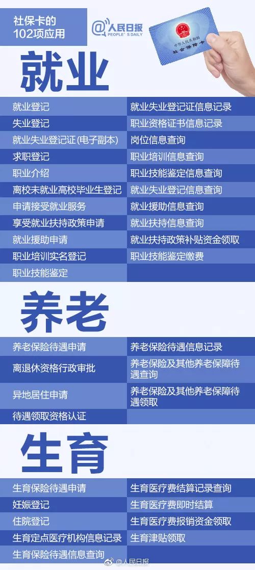 中宁医保卡取现指南，哪个银行可以办理？手续费多少？怎么操作？