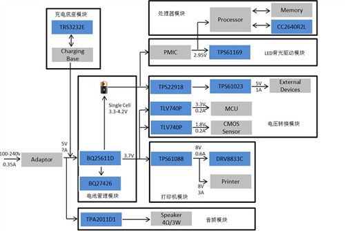 POS机交易地是CN:全球贸易中的关键角色与挑战