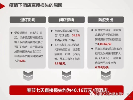 疫情流调中，酒店记录的重要性及其影响