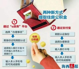 建行住房公积金龙卡取现，便捷服务，助您解决燃眉之急