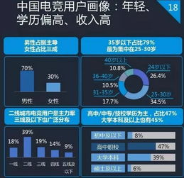 电竞酒店入住记录查询指南